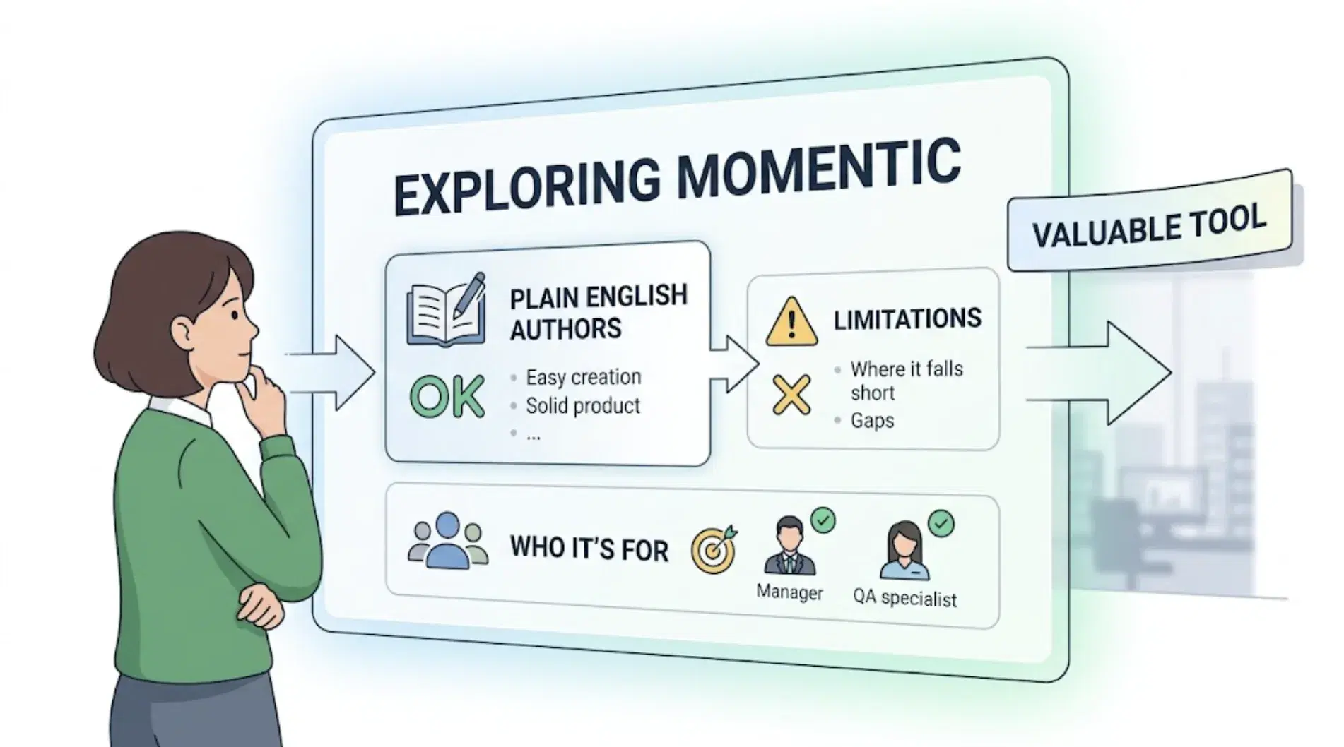 What Is Momentic? Features, Limitations, and Best-Fit Teams cover