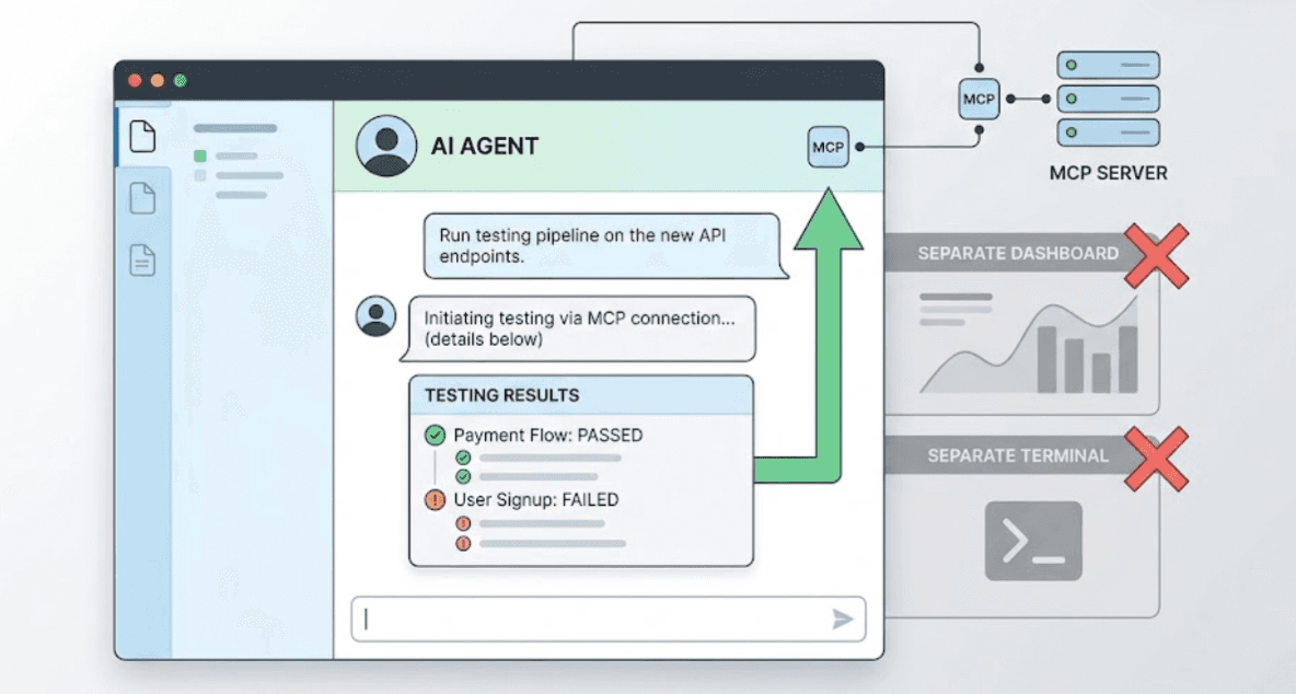 How Can I Connect an AI Testing Agent to Cursor or Claude Code? cover